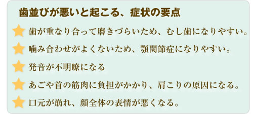 �����т������ƋN����Ǐ�̗v�_